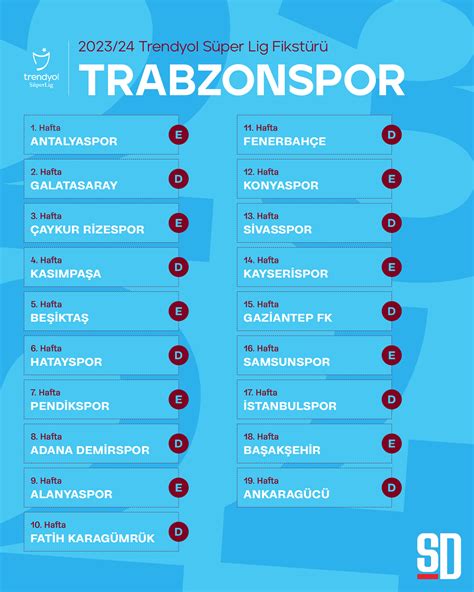 Trabzonspor un lig fikstürü